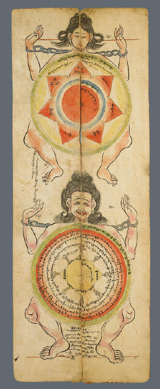 Two Mandalas with Fettered Effigies